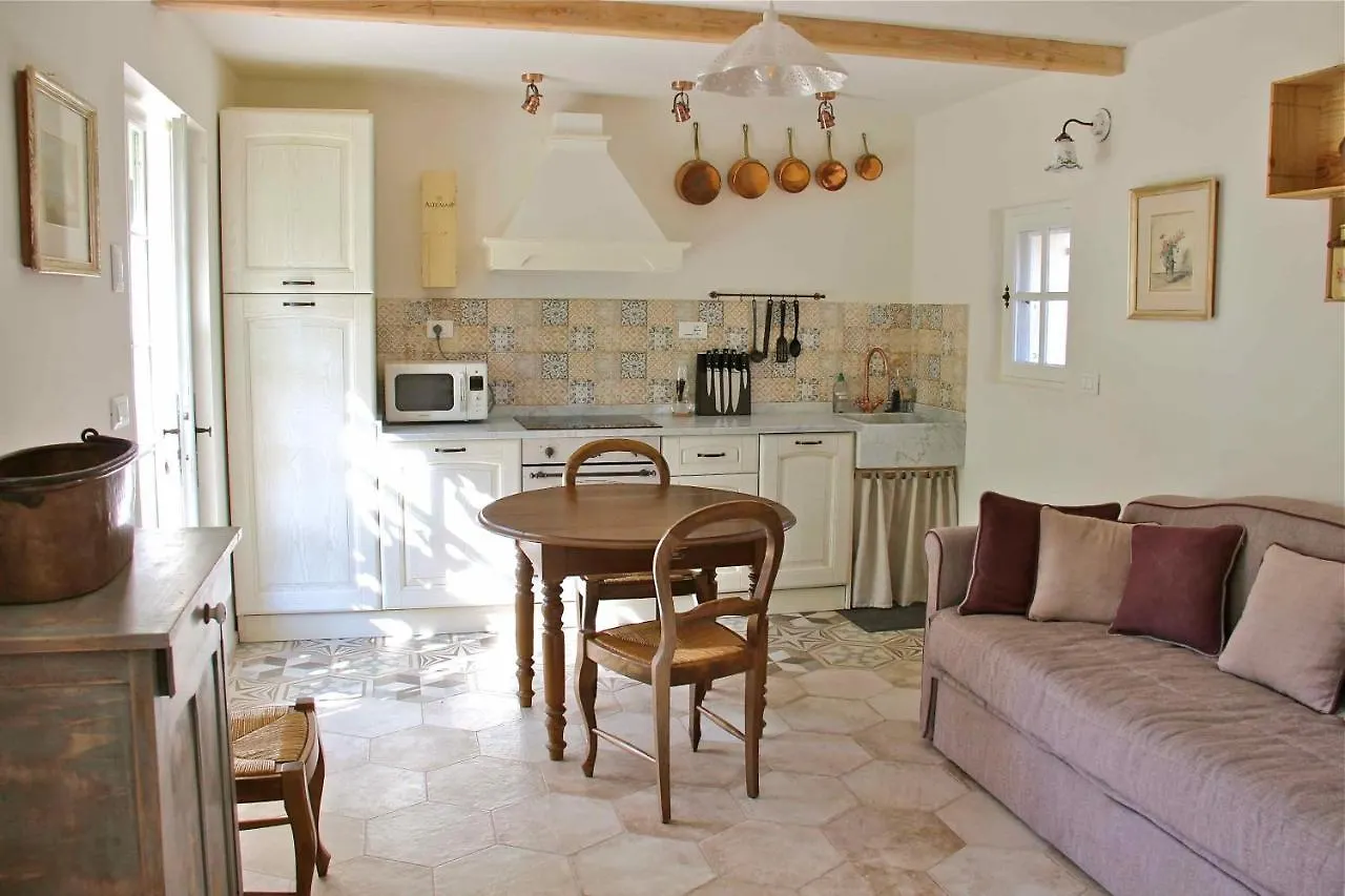 Hotel La Vieille Ferme de Grasse France