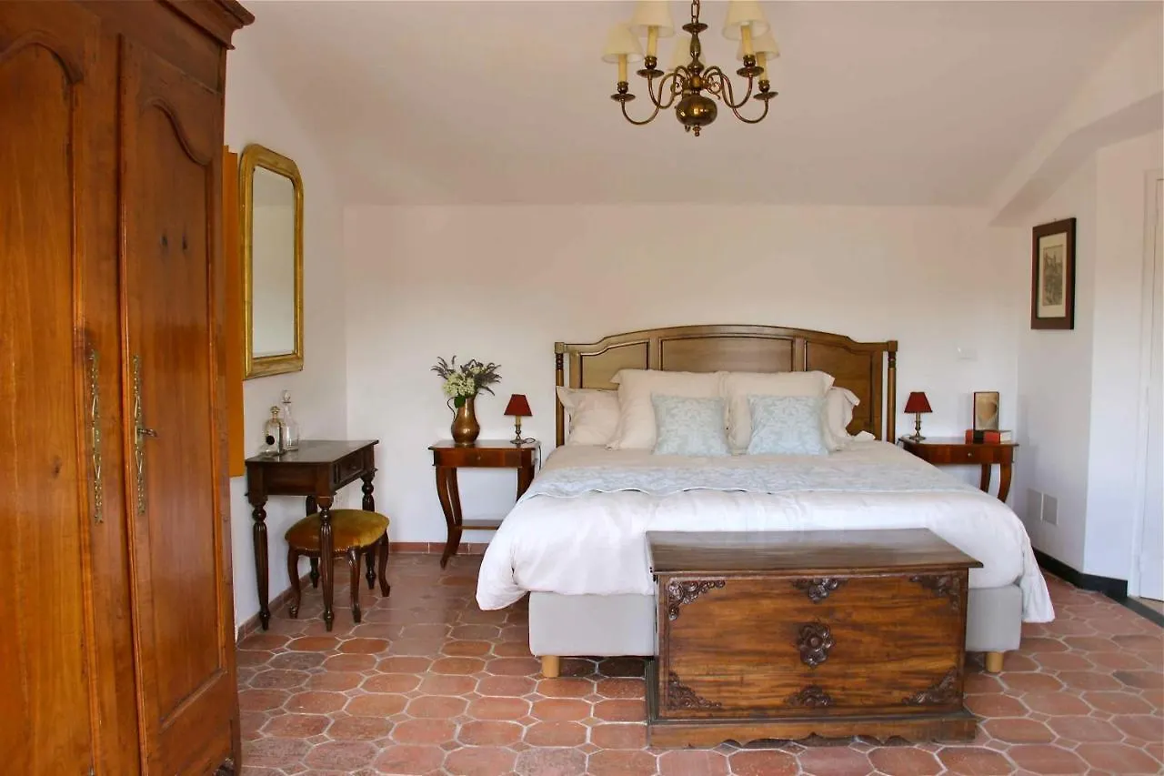Hotel La Vieille Ferme de Grasse Maison d'hôtes